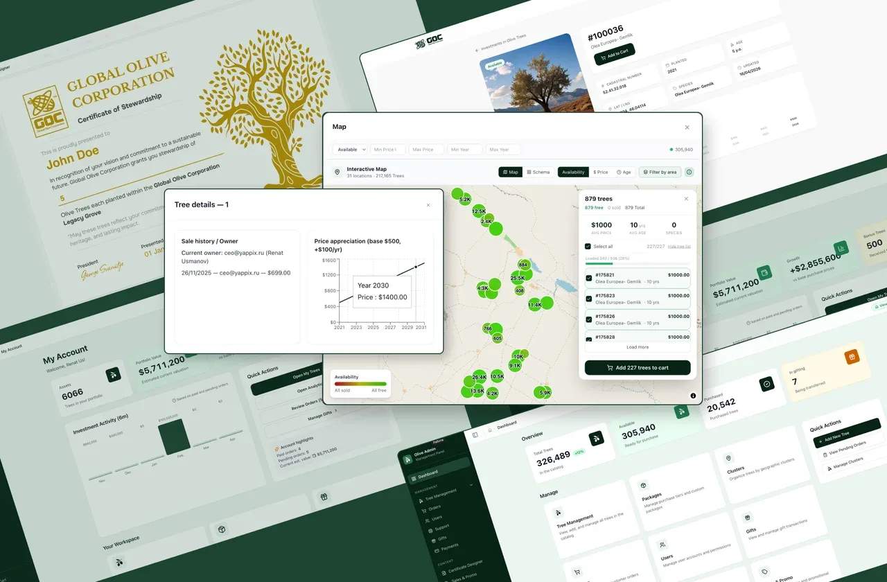 Global Olive Corp. — Инвестиционная платформа